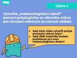 Meteorologická stanice